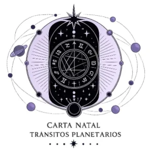 Carta Natal + Tránsitos Planetarios